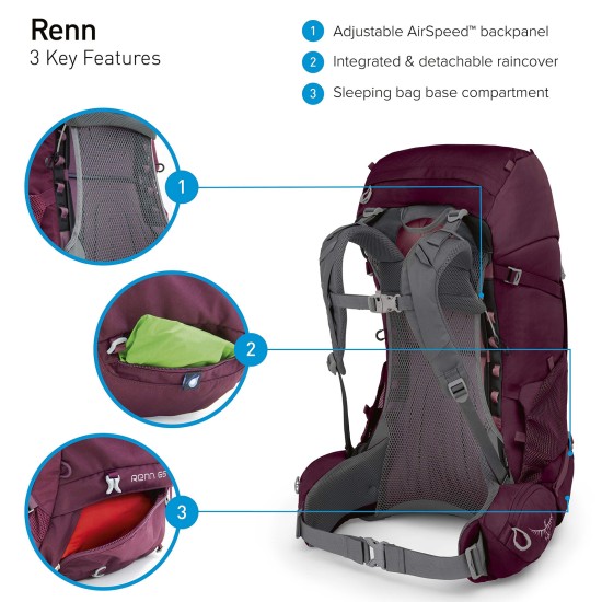 Раница OSPREY Renn 50 purple