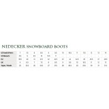 Дамски сноуборд обувки Nidecker Maya Boa black