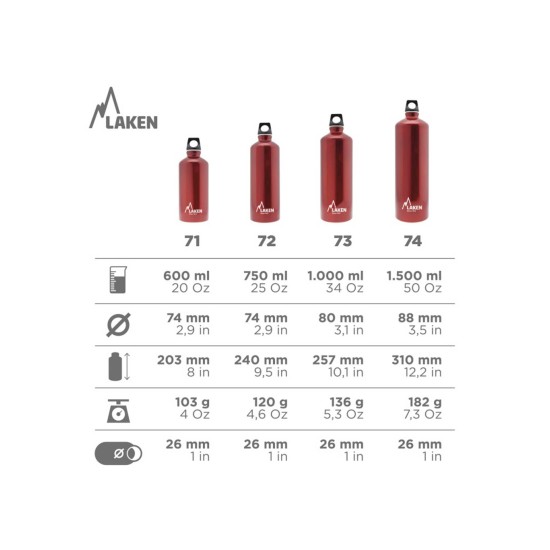 Бутилка алуминиева LAKEN Futura 750ml